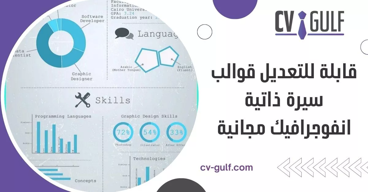 قابلة للتعديل قوالب سيرة ذاتية انفوجرافيك مجانية