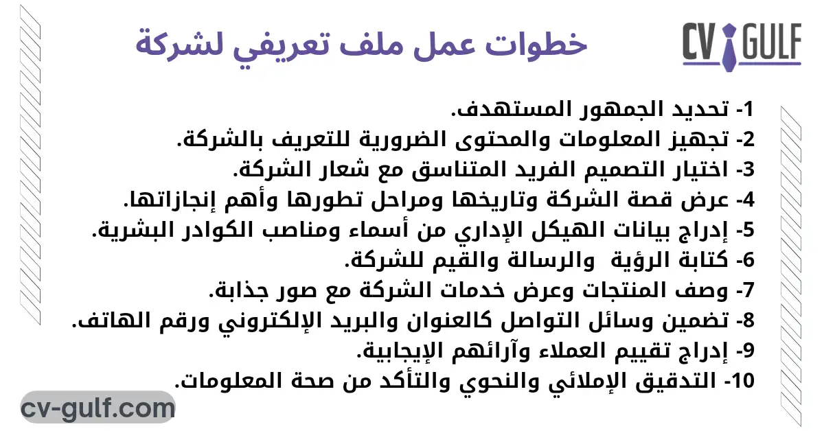 تحديد الجمهور المستهدف. تجهيز المعلومات والمحتوى الضرورية للتعريف بالشركة. اختيار التصميم الفريد المتناسق مع شعار الشركة. عرض قصة الشركة وتاريخها ومراحل تطورها وأهم إنجازاتها. إدراج بيانات الهيكل الإداري من أسماء ومناصب الكوادر البشرية. كتابة الرؤية والرسالة والقيم للشركة. وصف المنتجات وعرض خدمات الشركة مع صور جذابة. تضمين وسائل التواصل كالعنوان والبريد الإلكتروني ورقم الهاتف. إدراج تقييم العملاء وآرائهم الإيجابية. التدقيق الإملائي والنحوي والتأكد من صحة المعلومات.