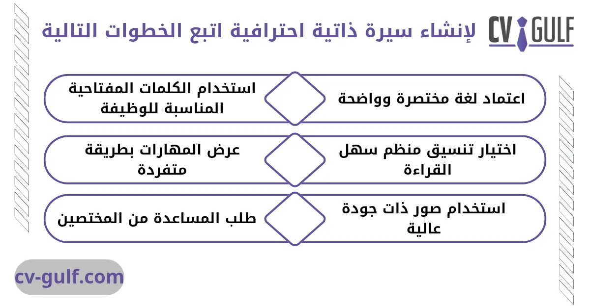 تصميم سيرة ذاتية