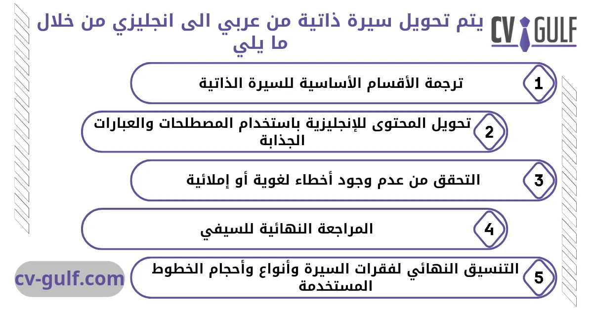 سيرة ذاتية عربي انجليزي 