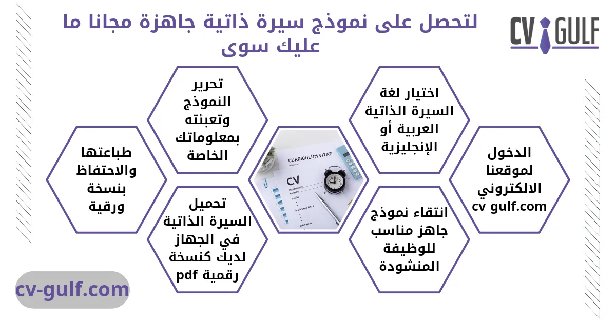 كتابة السيرة الذاتية جاهزة 