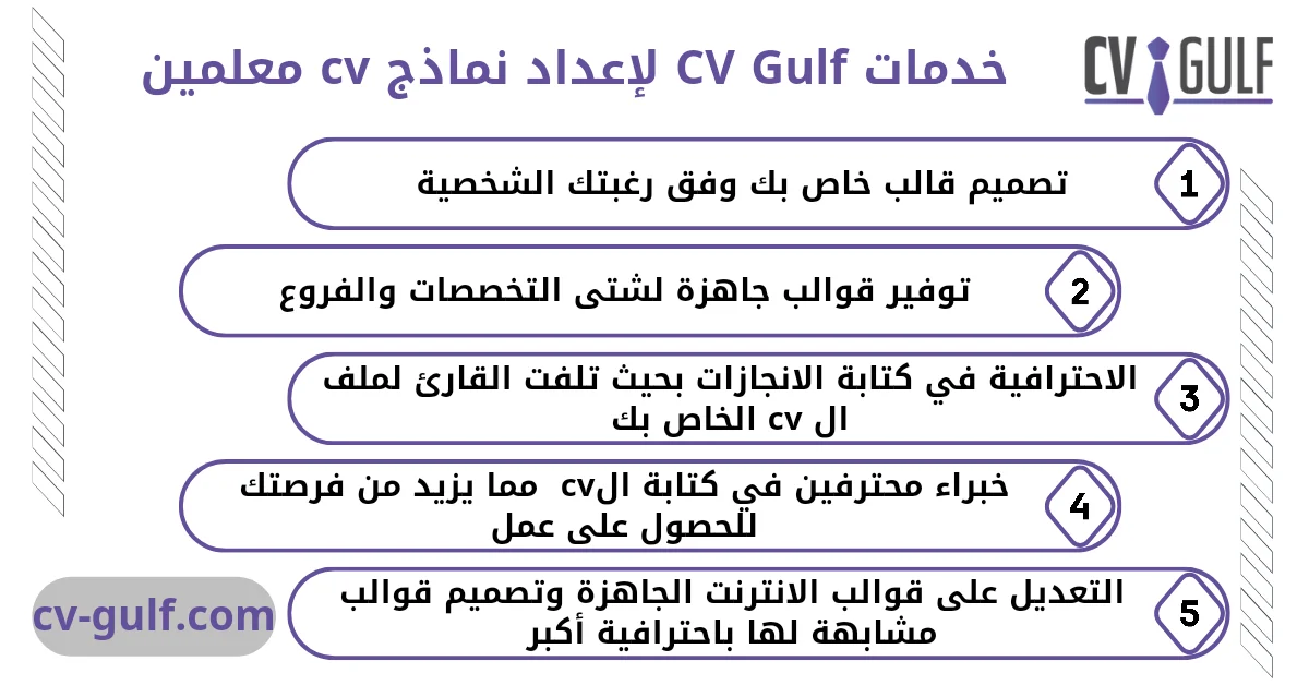 سيرة ذاتية ملف انجاز معلمة