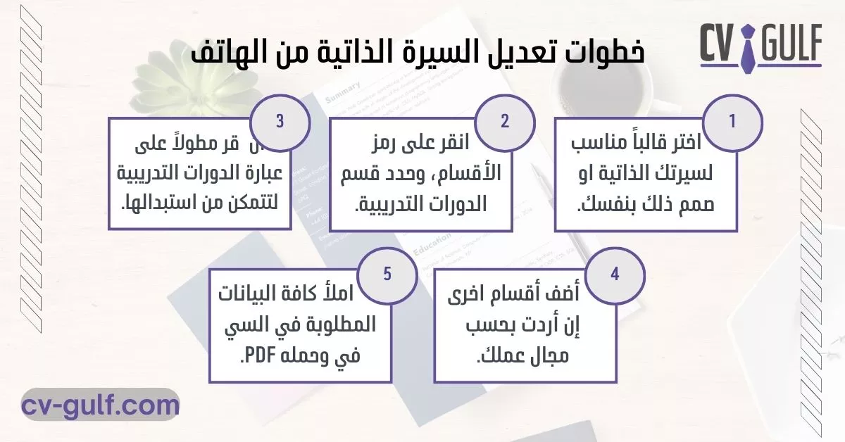 خطوات تعديل السيرة الذاتية من الهاتف