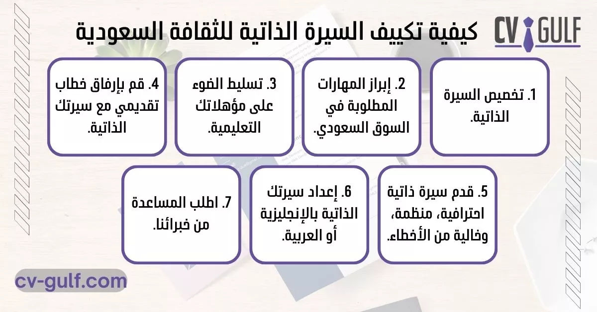 كيفية تكييف السيرة الذاتية للثقافة السعودية